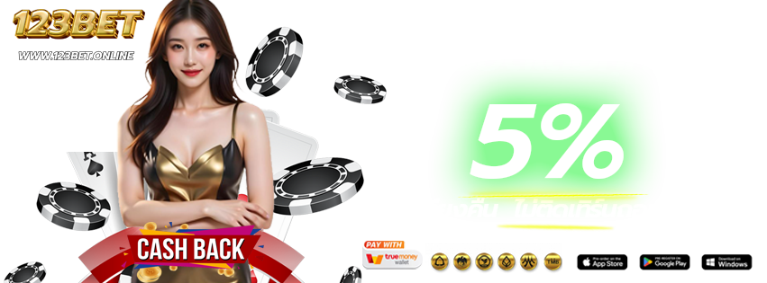 123BET-2025-ติดต่อแอดมิน แจ้งถอนเงิน-คืนยอดเสีย